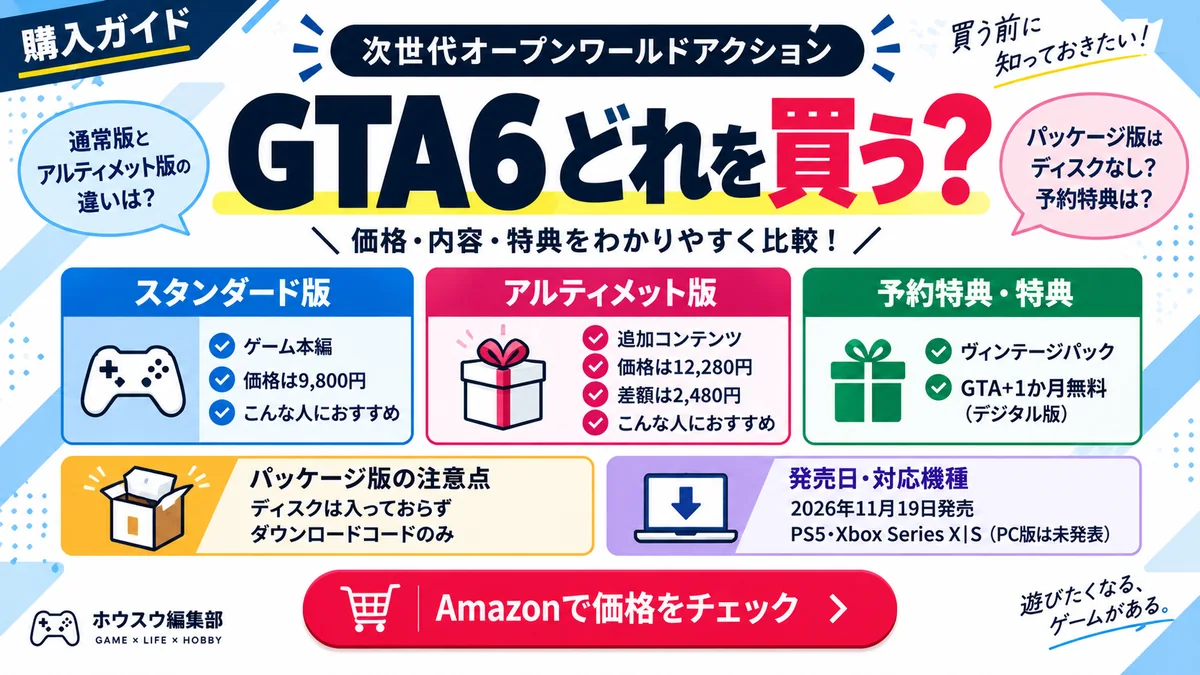 『GTA6』どれを買う?通常版・アルティメット版の違いとパッケージ版の注意点を比較