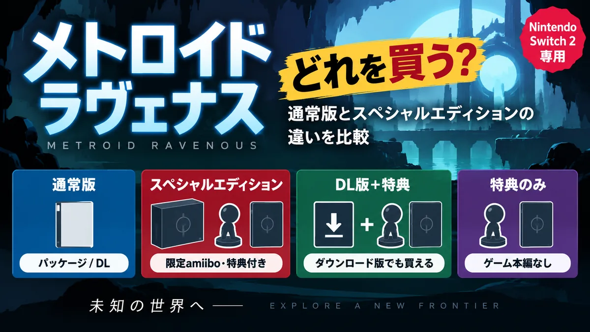 『メトロイド ラヴェナス』はどれを買う?通常版とスペシャルエディションの違いを比較